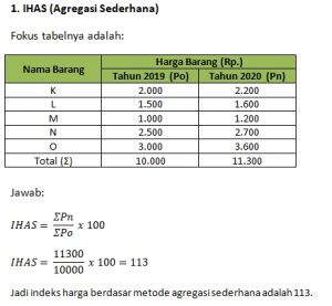 Cara Menghitung Indeks Harga Tidak Tertimbang – IFaWorldCup.com