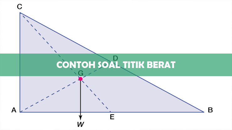 10 Contoh Soal Titik Berat Benda Pengertian Materi Rumus File Pdf