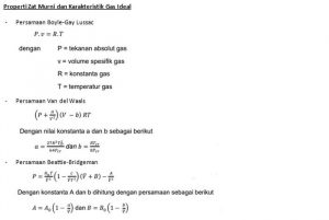 10 Contoh Soal Termodinamika : SMA & Mahasiswa Teknik PDF