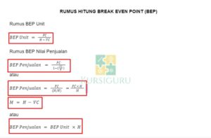 4 Contoh Soal Break Even Point BEP Kelas 10 & Jawabannya PDF